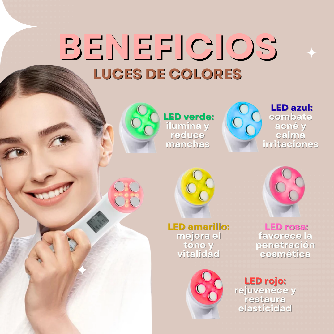 Electroporación Facial + Gel conductor GRATIS